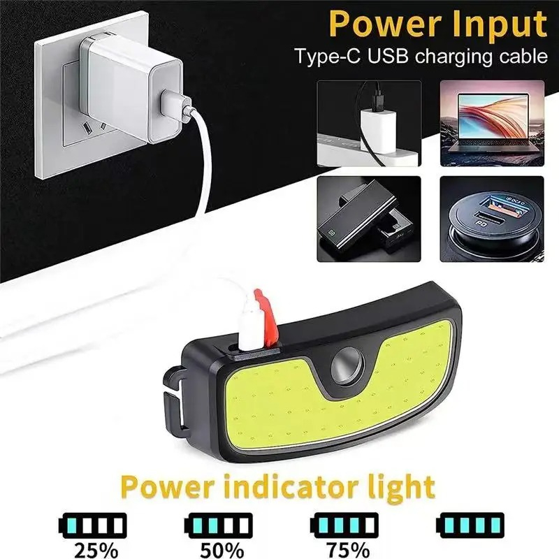 Powerful COB Headlamp Type-c/U - Fish Finder Battery 评论和价格