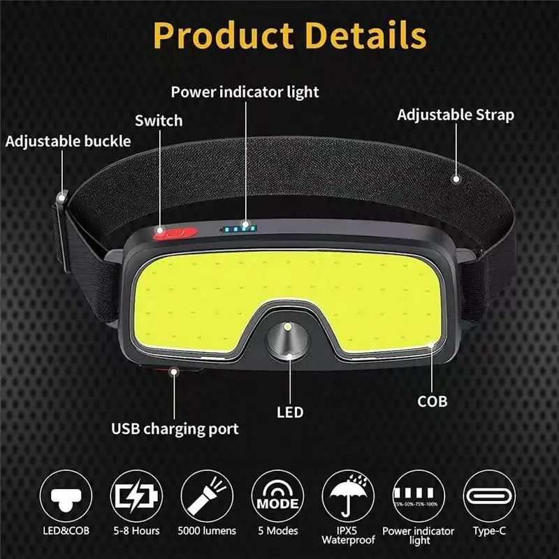 Powerful COB Headlamp Type-c/U - Fish Finder Battery 评论和价格