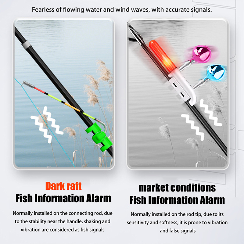 Night Fishing Removable Waterp - Bite Alarm 评论和价格