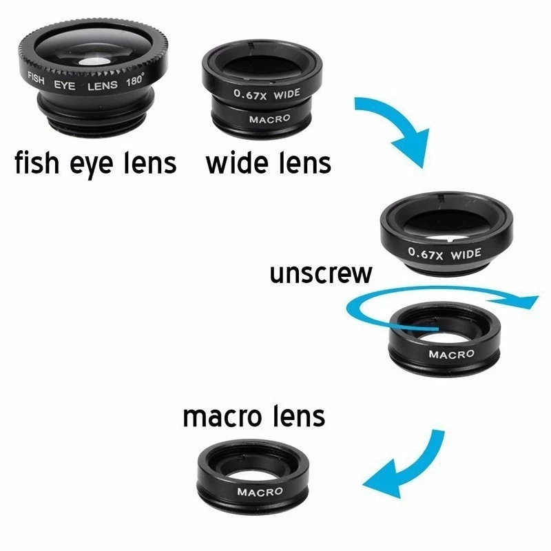 3in1 Fisheye Wide Angle Micro  - Fishing Camera 评论和价格